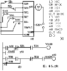 三菱plc選型手冊(cè)下載，三菱PLC資料查找